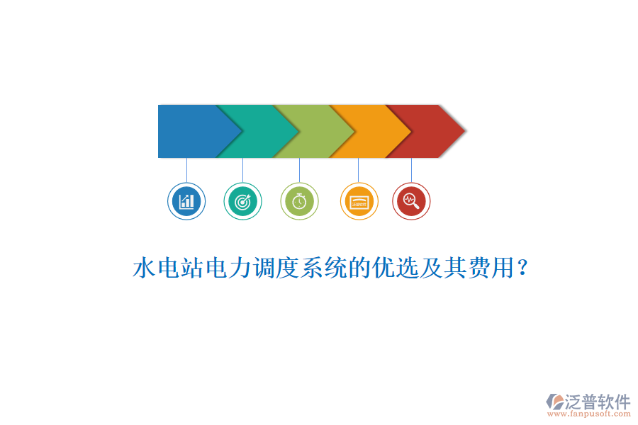 水電站電力調(diào)度系統(tǒng)的優(yōu)選及其費(fèi)用？