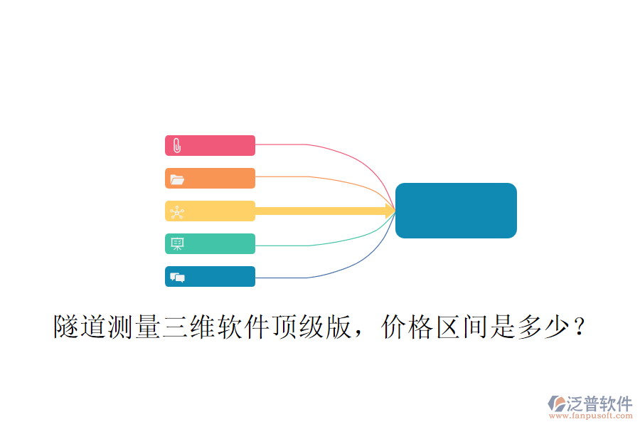 隧道測量三維軟件頂級版，價格區(qū)間是多少？