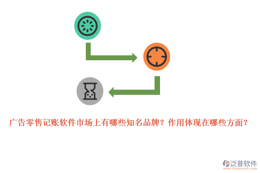 廣告零售記賬軟件市場上有哪些知名品牌？作用體現(xiàn)在哪些方面？
