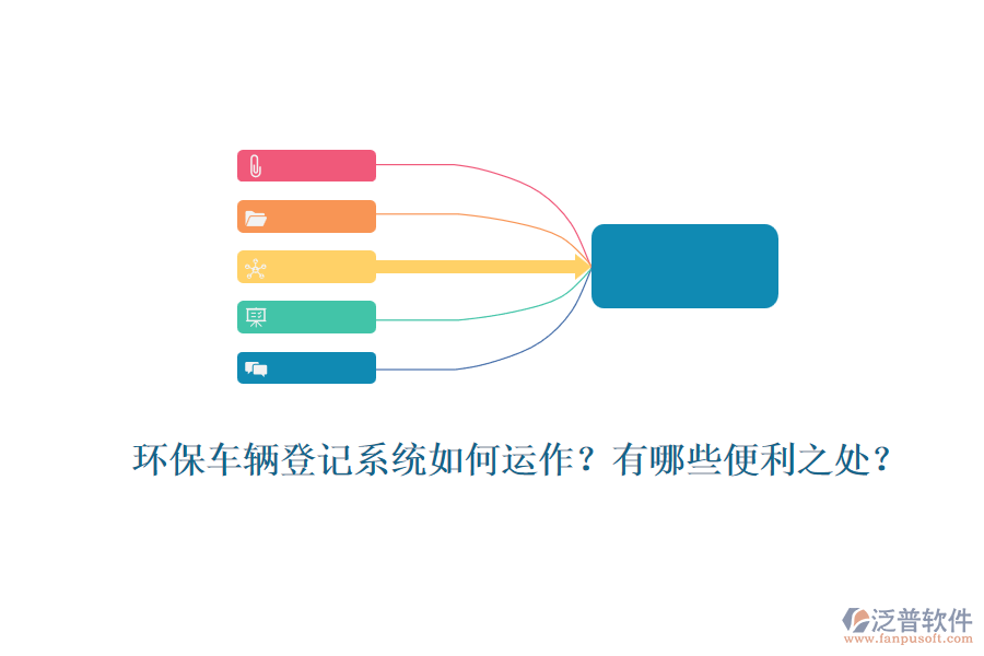 環(huán)保車輛登記系統(tǒng)如何運(yùn)作？有哪些便利之處？