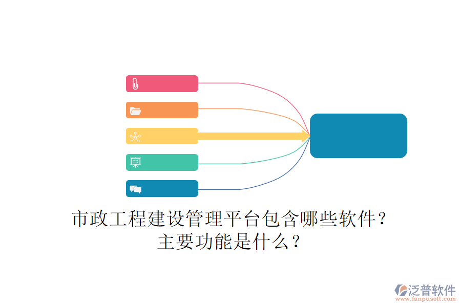 市政工程建設管理平臺包含哪些軟件？主要功能是什么？
