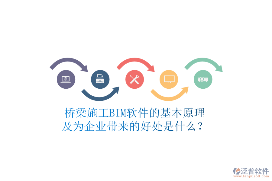 橋梁施工BIM軟件的基本原理及為企業(yè)帶來的好處是什么？