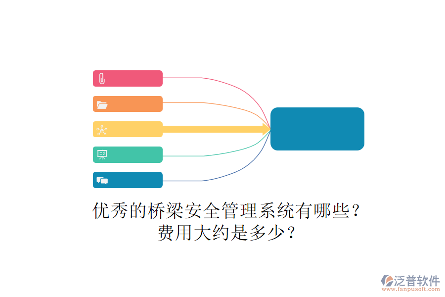 優(yōu)秀的橋梁安全管理系統(tǒng)有哪些？費(fèi)用大約是多少？