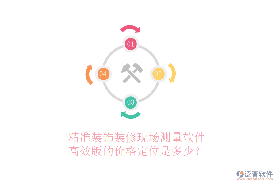 精準(zhǔn)裝飾裝修現(xiàn)場(chǎng)測(cè)量軟件，高效版的價(jià)格定位是多少？
