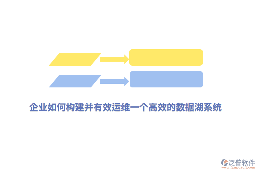 企業(yè)如何構(gòu)建并有效運(yùn)維一個高效的數(shù)據(jù)湖系統(tǒng)？