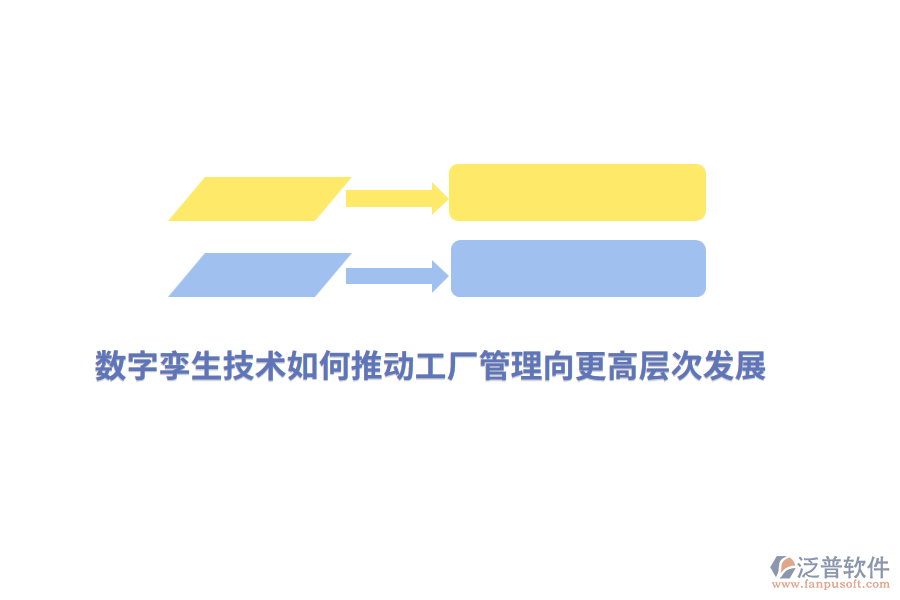 數(shù)字孿生技術如何推動工廠管理向更高層次發(fā)展？