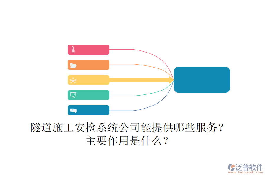 隧道施工安檢系統(tǒng)公司能提供哪些服務(wù)？主要作用是什么？