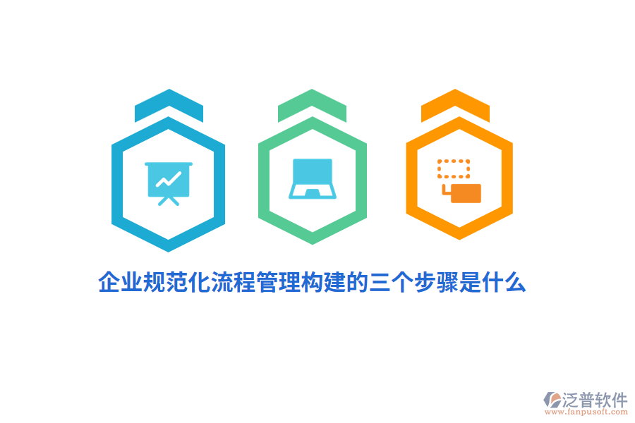 企業(yè)規(guī)范化流程管理構(gòu)建的三個(gè)步驟是什么？