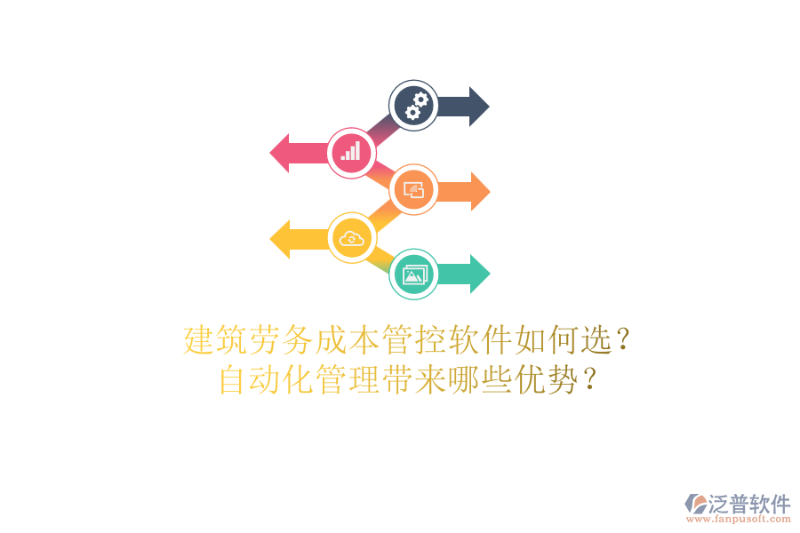 建筑勞務成本管控軟件如何選？自動化管理帶來哪些優(yōu)勢？