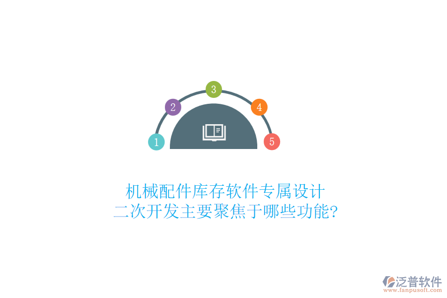 機(jī)械配件庫存軟件專屬設(shè)計(jì)，二次開發(fā)主要聚焦于哪些功能?