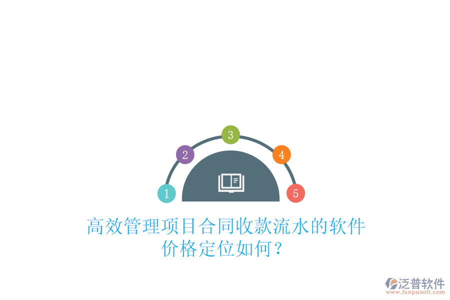 高效管理項目合同收款流水的軟件，價格定位如何？