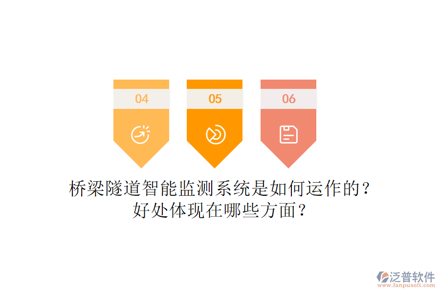 橋梁隧道智能監(jiān)測(cè)系統(tǒng)是如何運(yùn)作的？好處體現(xiàn)在哪些方面？