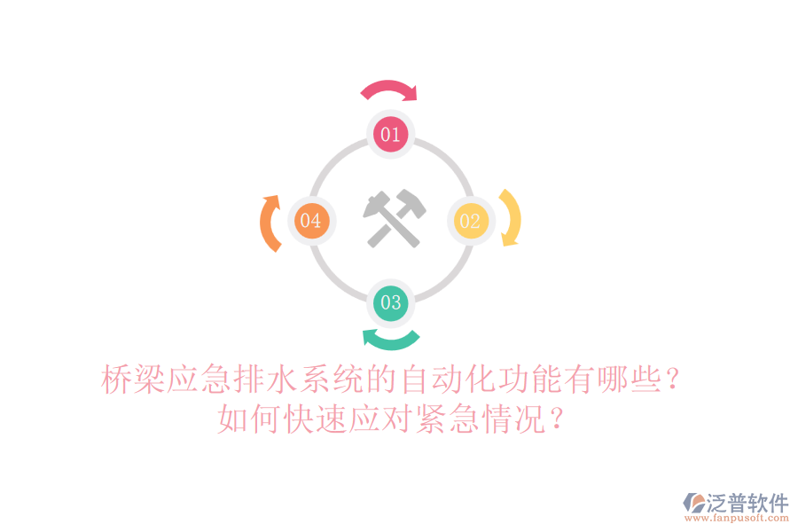 橋梁應(yīng)急排水系統(tǒng)的自動化功能有哪些？如何快速應(yīng)對緊急情況？