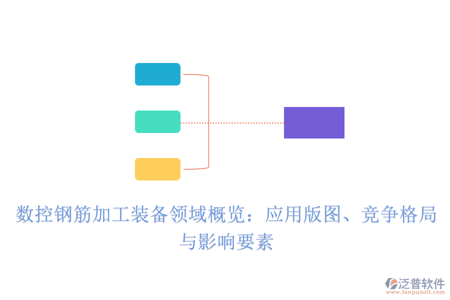 數(shù)控鋼筋加工裝備領(lǐng)域概覽：應(yīng)用版圖、競(jìng)爭(zhēng)格局與影響要素