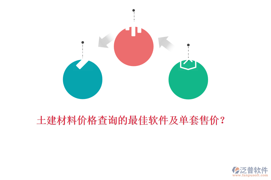 土建材料價格查詢的最佳軟件及單套售價？