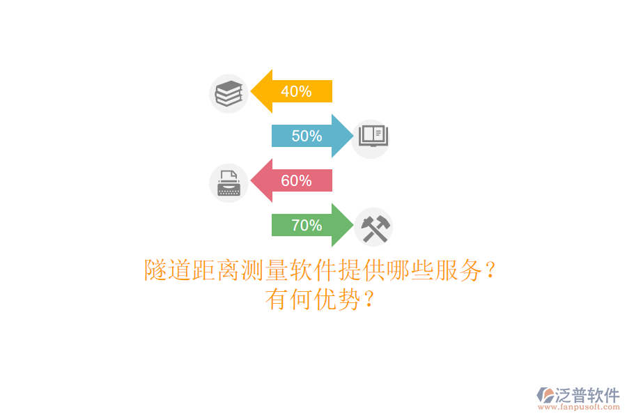 隧道距離測量軟件提供哪些服務？有何優(yōu)勢？