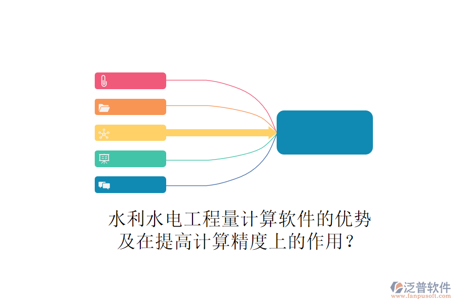 水利水電工程量計算軟件的優(yōu)勢及在提高計算精度上的作用？