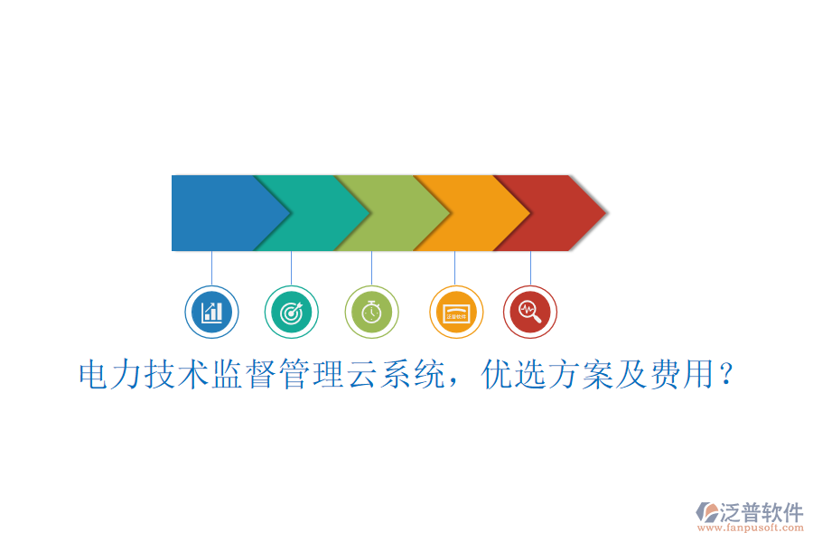 電力技術(shù)監(jiān)督管理云系統(tǒng)，優(yōu)選方案及費(fèi)用？