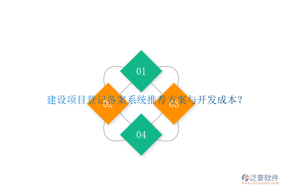 建設項目登記備案系統(tǒng)，推薦方案與開發(fā)成本？