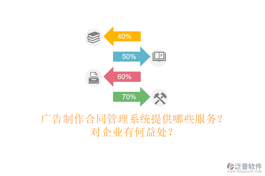 廣告制作合同管理系統(tǒng)提供哪些服務(wù)？對(duì)企業(yè)有何益處？