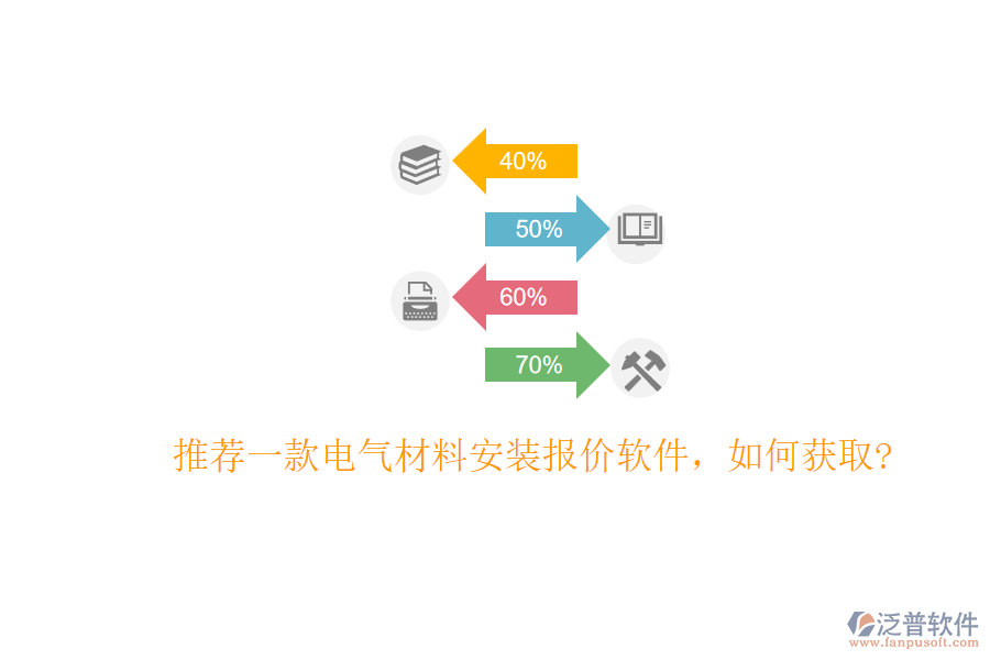 推薦一款電氣材料安裝報(bào)價(jià)軟件，如何獲取?