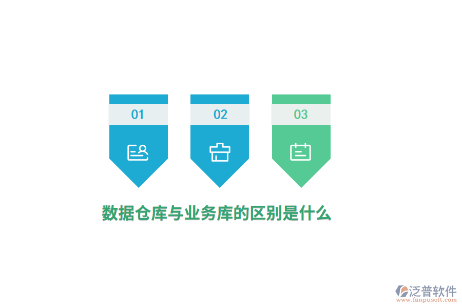 數(shù)據(jù)倉庫與業(yè)務庫的區(qū)別是什么？
