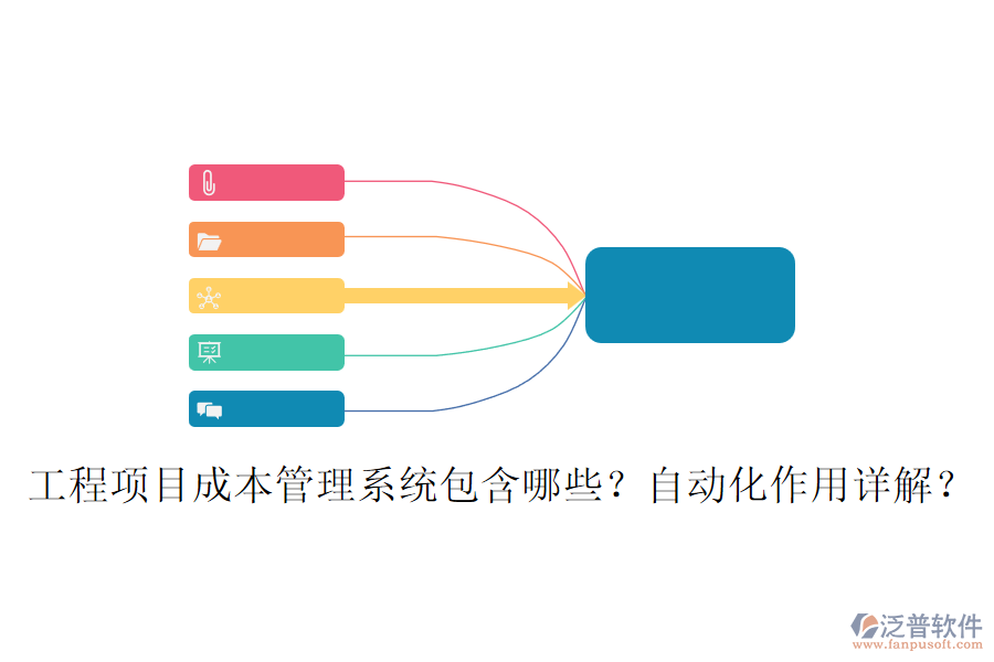 工程項(xiàng)目成本管理系統(tǒng)包含哪些？自動(dòng)化作用詳解？