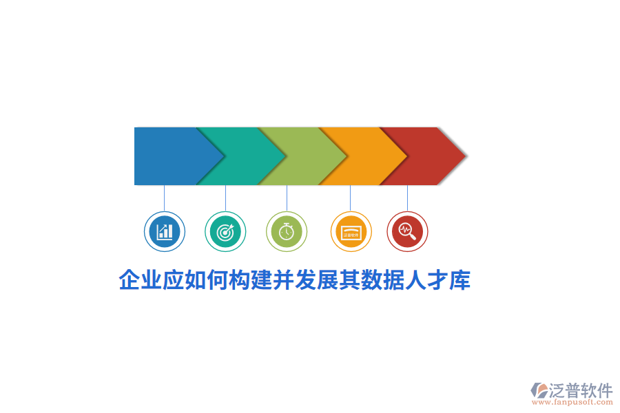企業(yè)應(yīng)如何構(gòu)建并發(fā)展其數(shù)據(jù)人才庫？