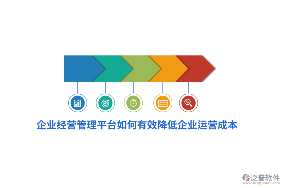 企業(yè)經(jīng)營管理平臺如何有效降低企業(yè)運營成本？