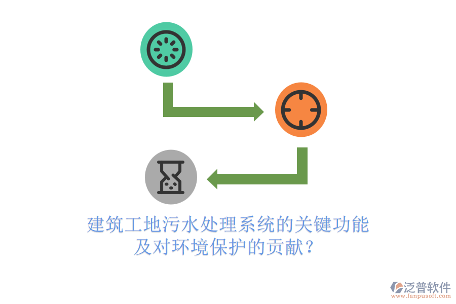 建筑工地污水處理系統(tǒng)的關(guān)鍵功能及對環(huán)境保護(hù)的貢獻(xiàn)？