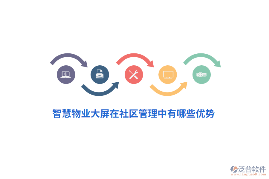 智慧物業(yè)大屏在社區(qū)管理中有哪些優(yōu)勢？