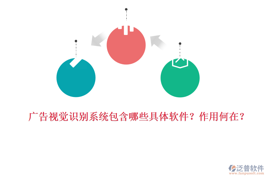 廣告視覺識(shí)別系統(tǒng)包含哪些具體軟件？作用何在？