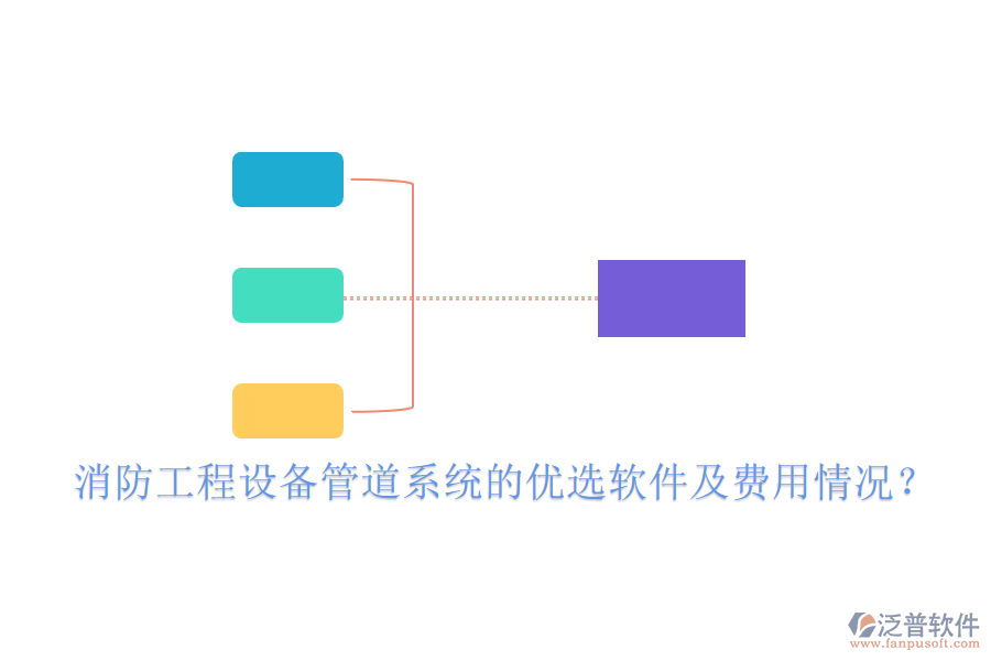 消防工程設(shè)備管道系統(tǒng)的優(yōu)選軟件及費(fèi)用情況？