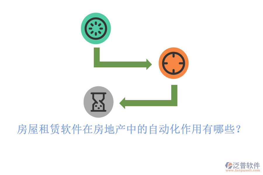 房屋租賃軟件在房地產(chǎn)中的自動(dòng)化作用有哪些？