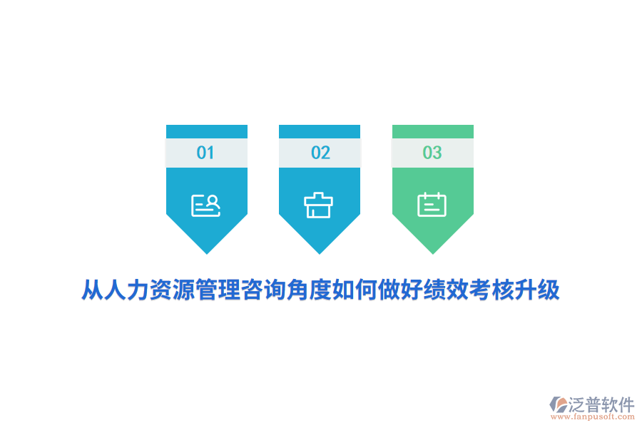 從人力資源管理咨詢角度如何做好績效考核升級？