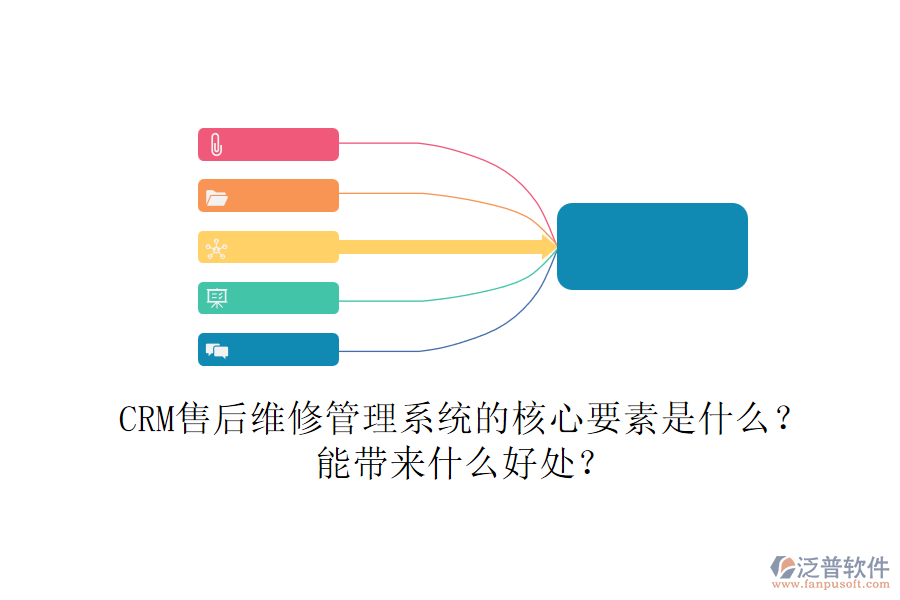 CRM售后維修管理系統(tǒng)的核心要素是什么？能帶來什么好處？
