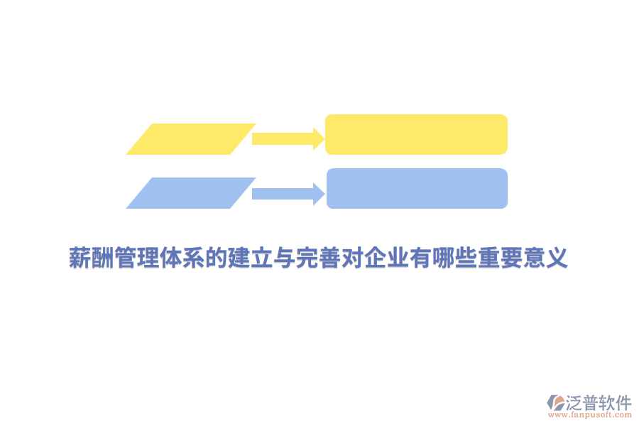 薪酬管理體系的建立與完善對(duì)企業(yè)有哪些重要意義？