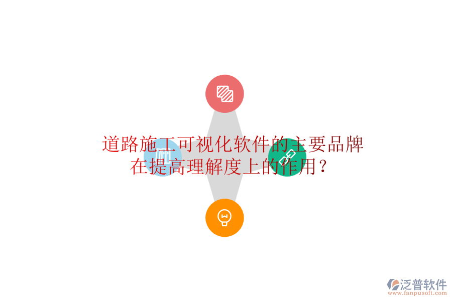 道路施工可視化軟件的主要品牌及在提高理解度上的作用？