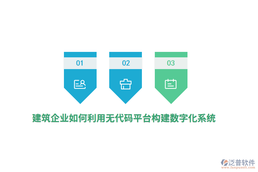 建筑企業(yè)如何利用無代碼平臺構(gòu)建數(shù)字化系統(tǒng)？