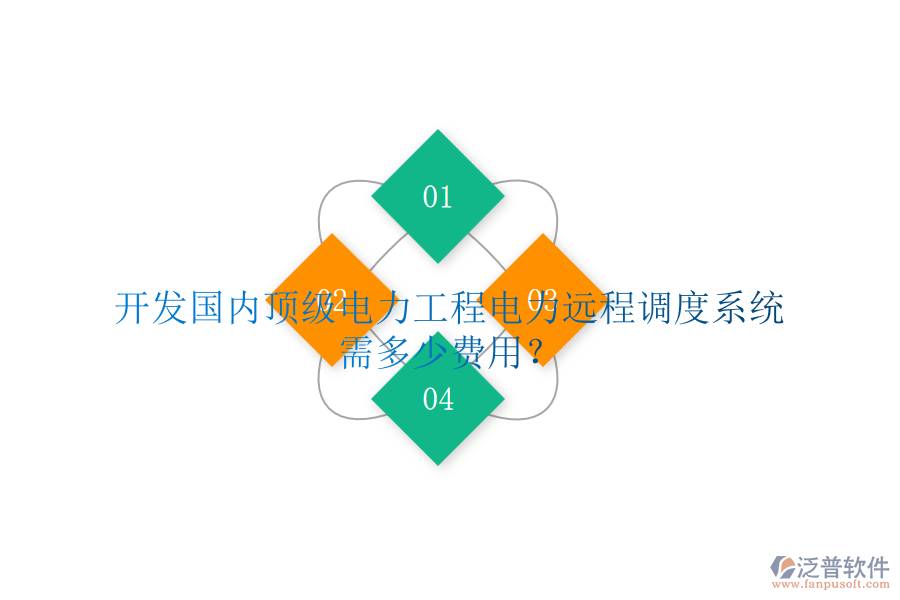 開發(fā)國(guó)內(nèi)頂級(jí)電力工程電力遠(yuǎn)程調(diào)度系統(tǒng)需多少費(fèi)用？