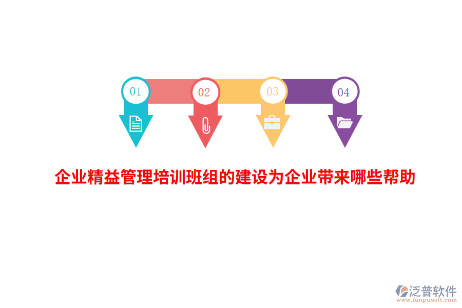 企業(yè)精益管理培訓(xùn)班組的建設(shè)為企業(yè)帶來哪些幫助？
