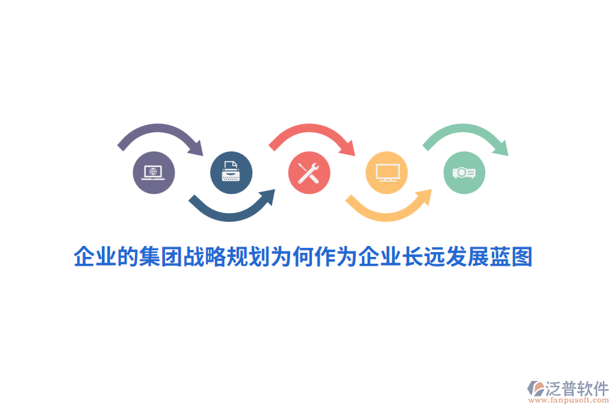 企業(yè)的集團戰(zhàn)略規(guī)劃為何作為企業(yè)長遠發(fā)展藍圖？