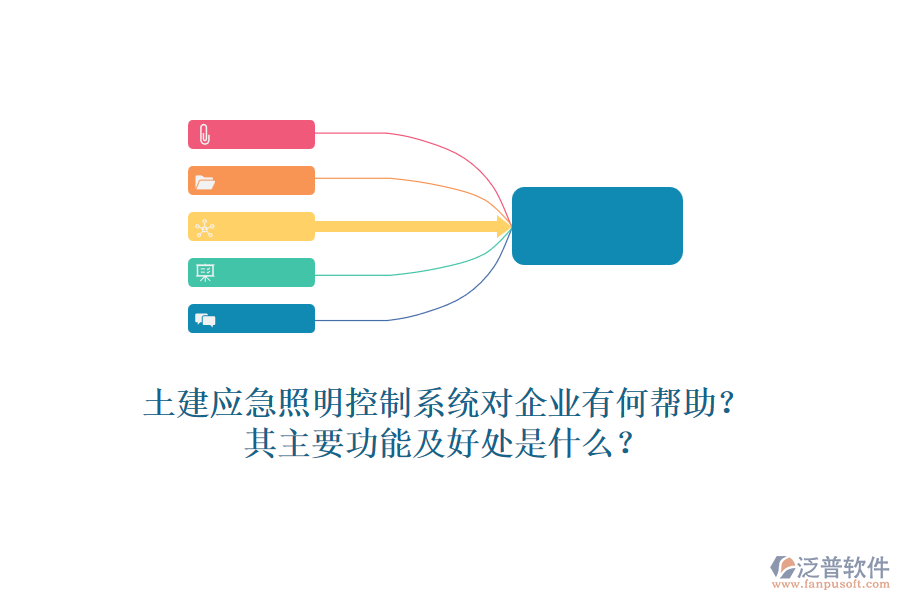 土建應(yīng)急照明控制系統(tǒng)對企業(yè)有何幫助？其主要功能及好處是什么？