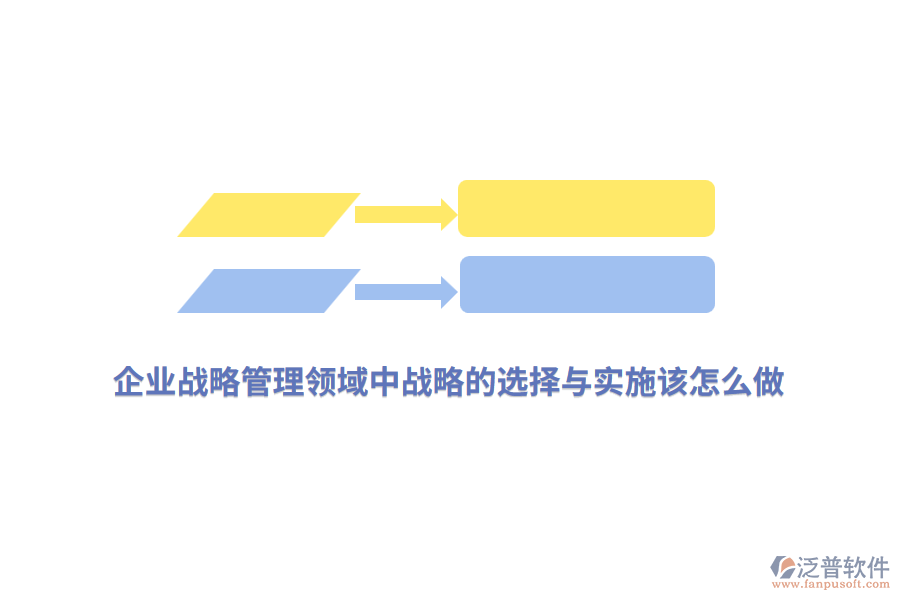 企業(yè)戰(zhàn)略管理領域中戰(zhàn)略的選擇與實施該怎么做？