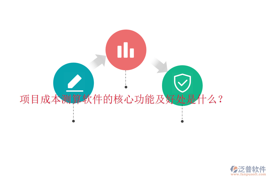項(xiàng)目成本測算軟件的核心功能及好處是什么？