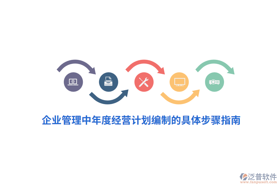 <a href=http://napavibes.com/gongsi/xt/ target=_blank class=infotextkey>企業(yè)管理</a>中年度經營計劃編制的具體步驟指南