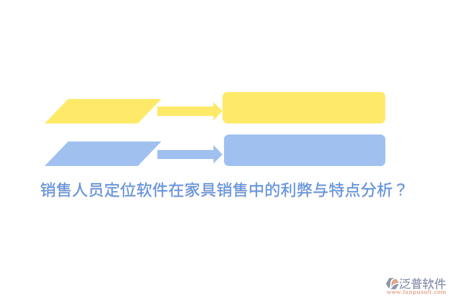 銷售人員定位軟件在家具銷售中的利弊與特點分析？