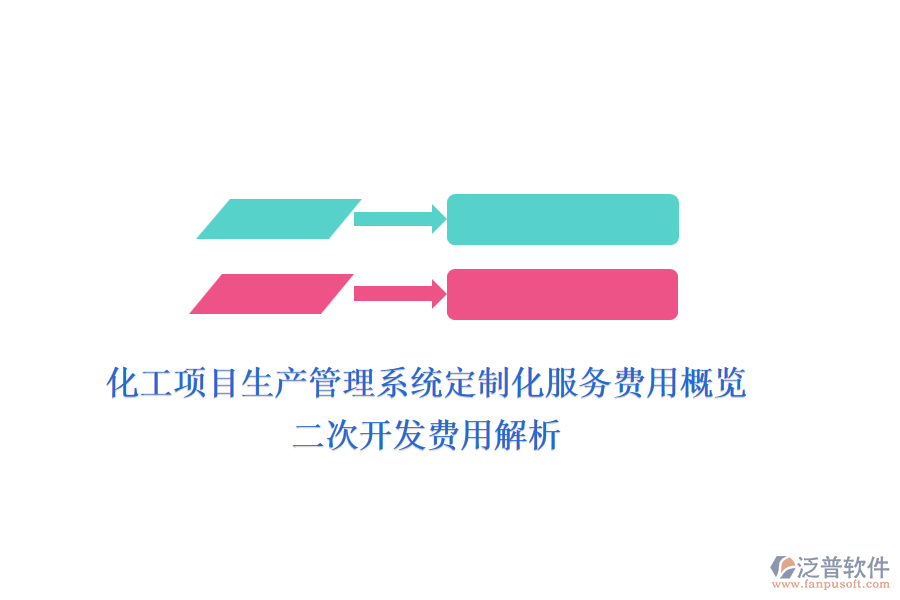 化工項目生產(chǎn)管理系統(tǒng)定制化服務費用概覽，<a href=http://napavibes.com/Implementation/kaifa/ target=_blank class=infotextkey>二次開發(fā)</a>費用解析