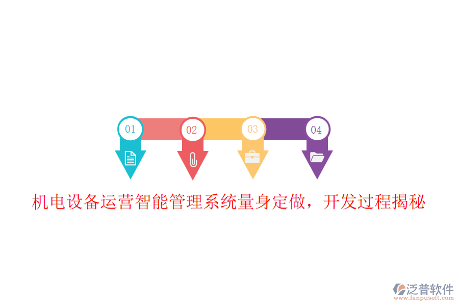 機電設備運營智能管理系統(tǒng)量身定做，開發(fā)過程揭秘