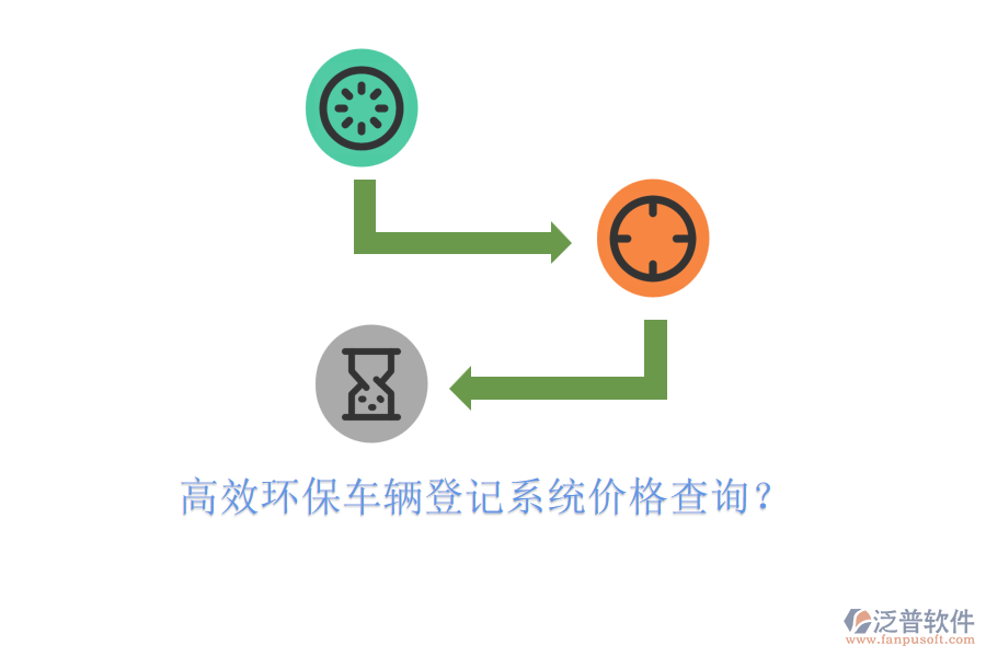高效環(huán)保車輛登記系統(tǒng)價格查詢？